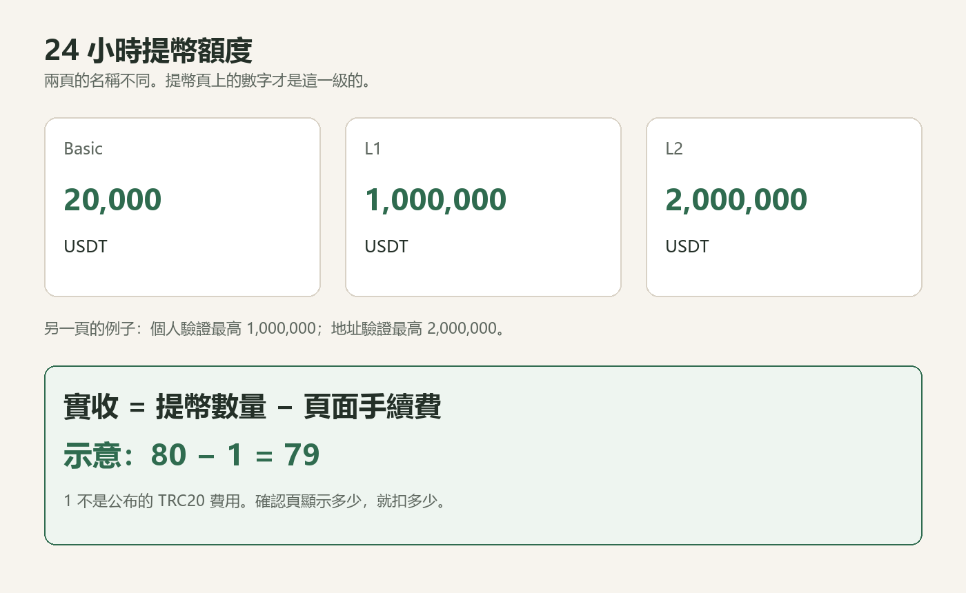 blofin-xiane-shu.png blofin-xiane-shu.png