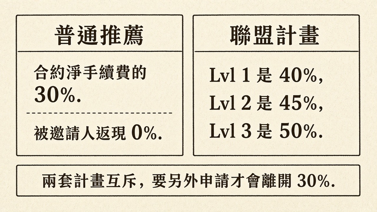 blofin-fanyong-liangtao-cartoon.jpg blofin-fanyong-liangtao-cartoon.jpg